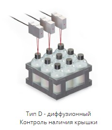 Тип D - диффузионный, Контроль наличия крышки