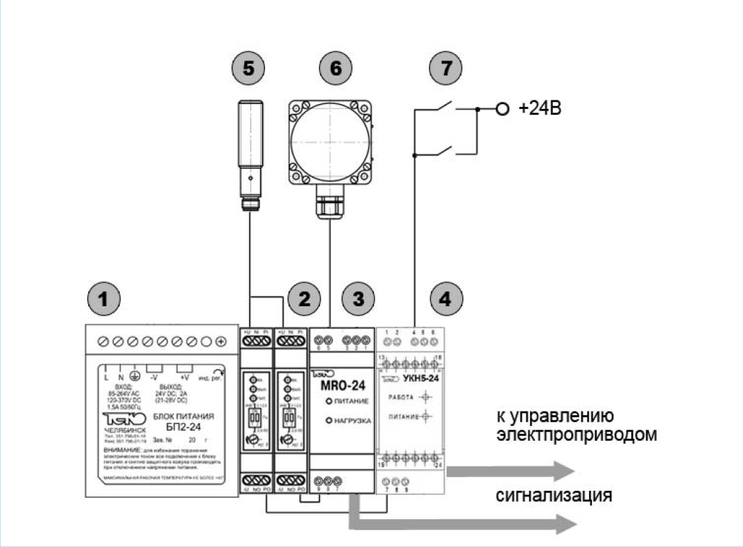 схема контроля нории